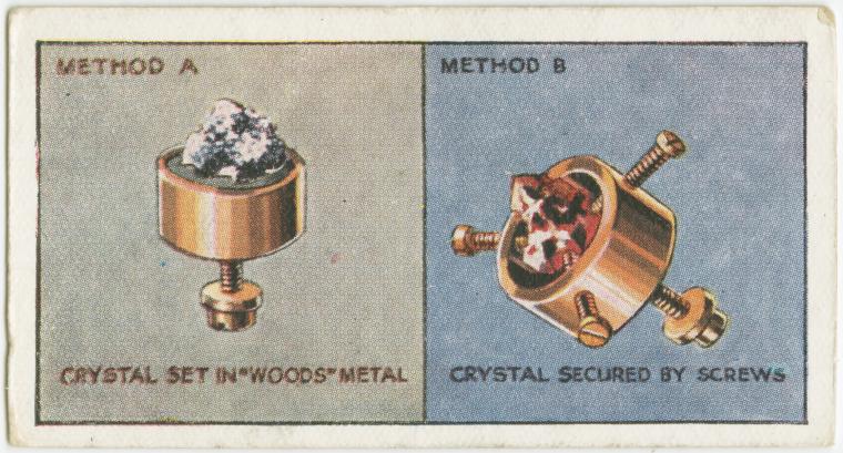 Mounting Crystals.