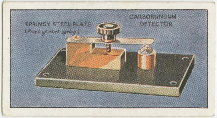 Carborundum Detector.