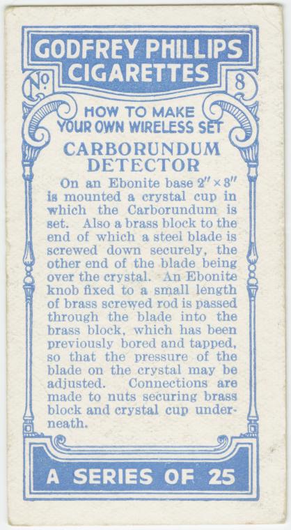 Carborundum Detector.