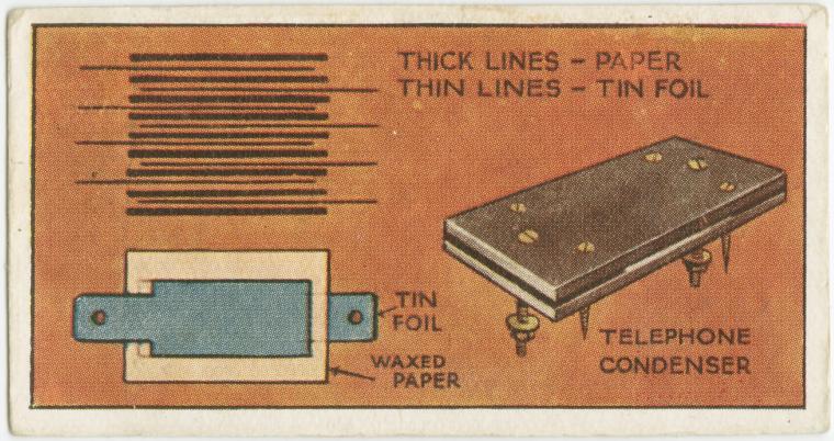 The Telephone Condenser.