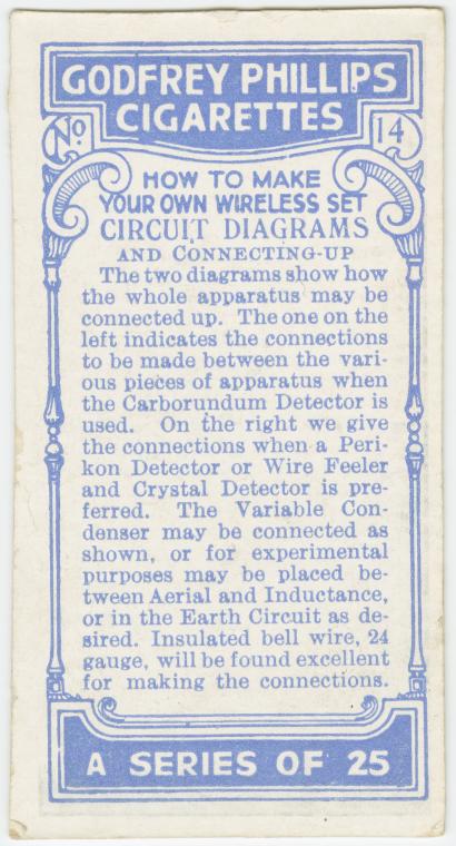 Circuit Diagrams and Connecting Up.