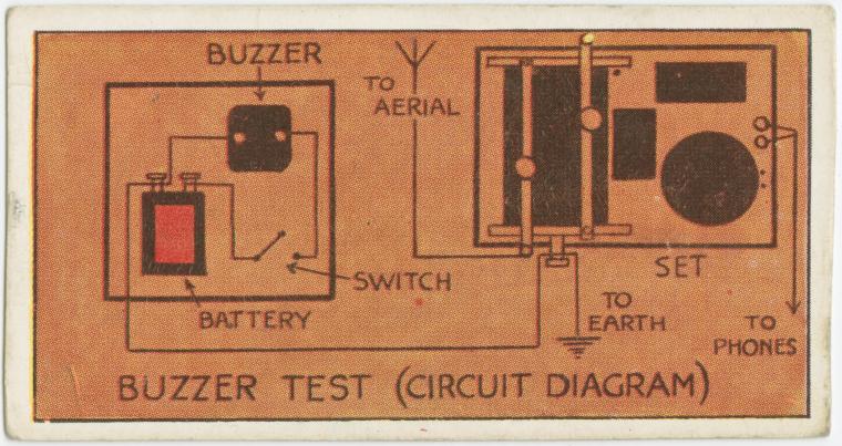 Buzzer Test.