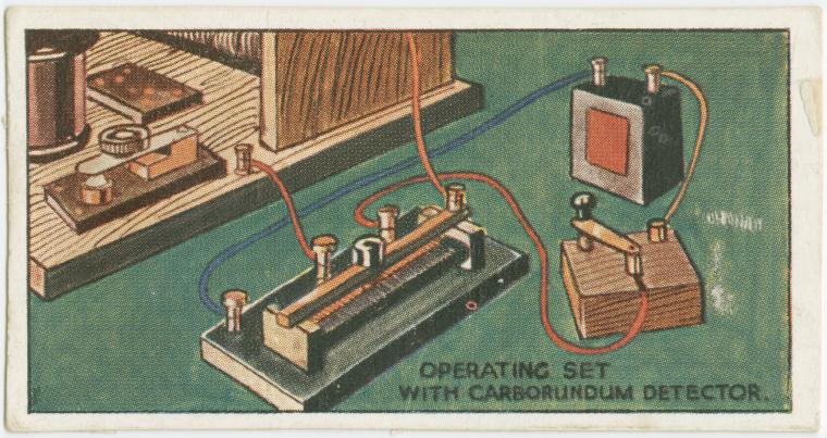 How to Operate Set - Carborundum Detector.
