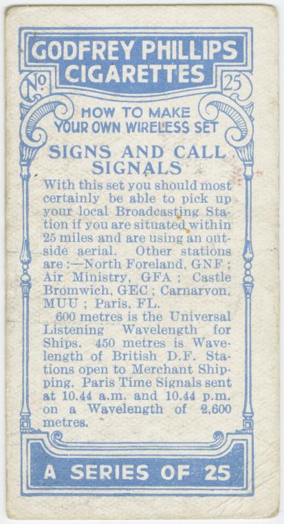 Signals and Call Signals.