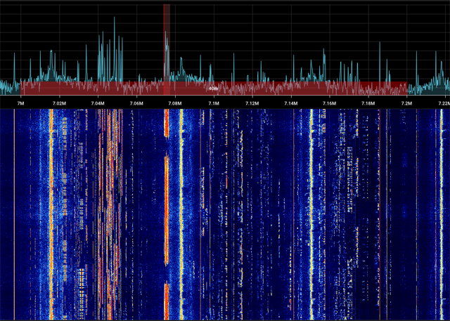 SDR Waterfall Listening to Radio Signals SDR Waterfall Listening to Radio Signals