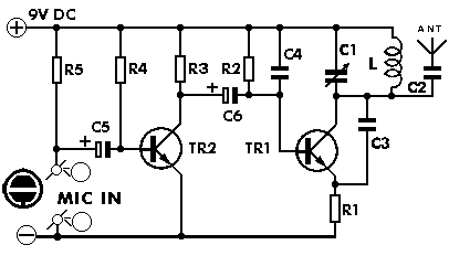 Figure 1137 : FM Wireless Microphone FM Wireless Microphone