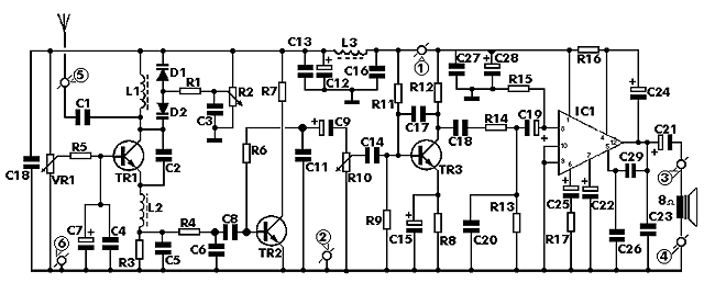 VHF FM Receiver