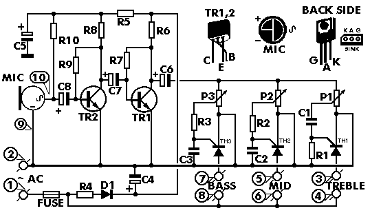 light organ