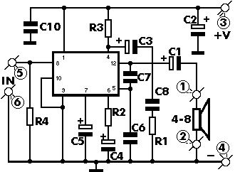 Figure 1175 :