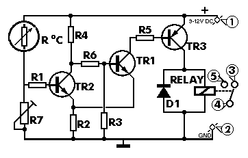 Figure 1176 :