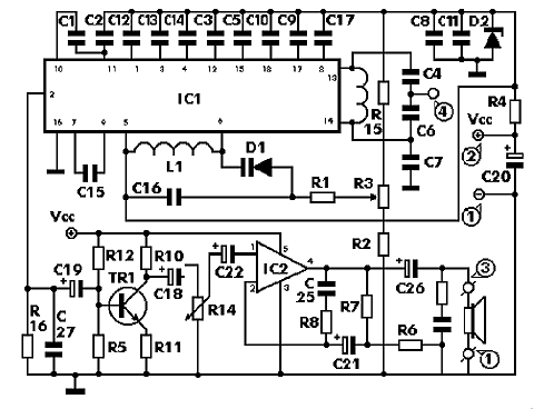 FM Receiver