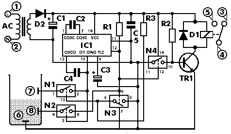 Water Level Alarm