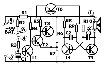 Figure 350 : Siren Siren