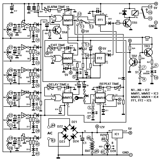 Home/Shop Alarm System