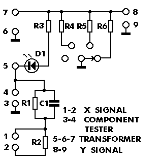 Figure 1196 : Oscilloscope Component Tracer Oscilloscope Component Tracer