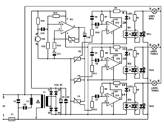 Frequency Selective Lamps
