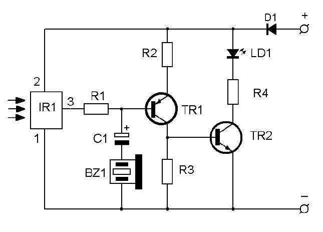 Figure 1190 :