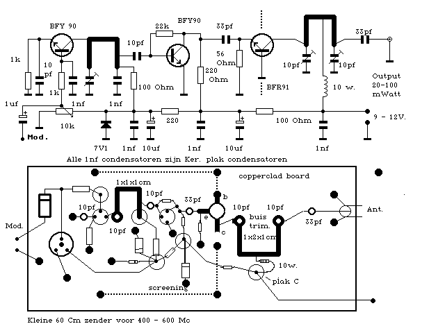 Figure 893 : Low Power UHF FM Transmitters Low Power UHF FM Transmitters