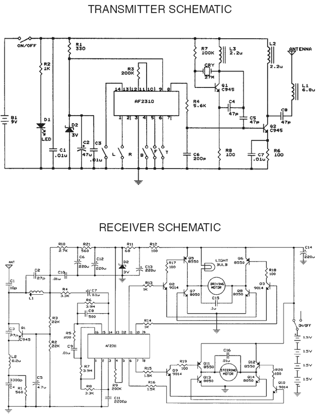 Radio Controlled Motor