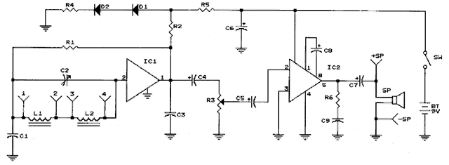 TRF Using IC
