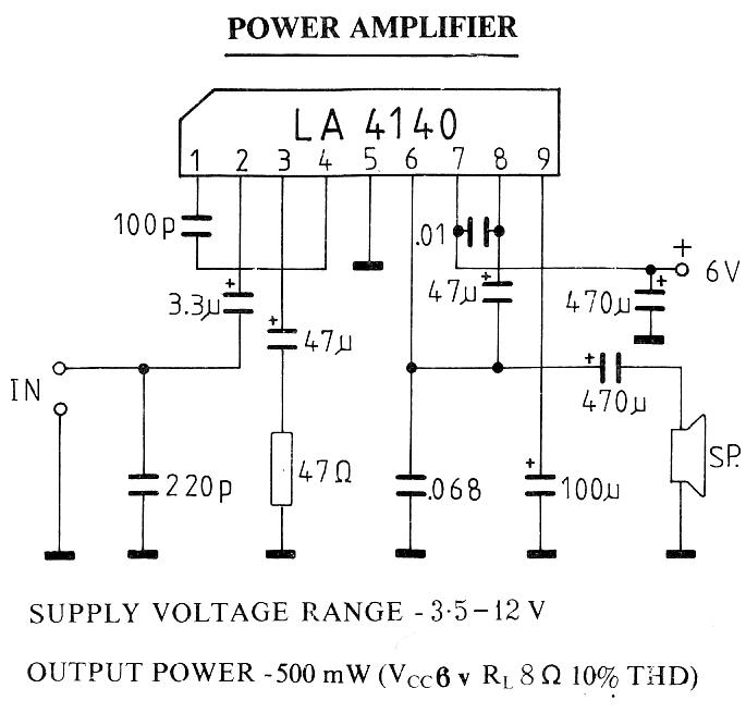 Figure 886 : 500 MW Amplifier 500 MW Amplifier