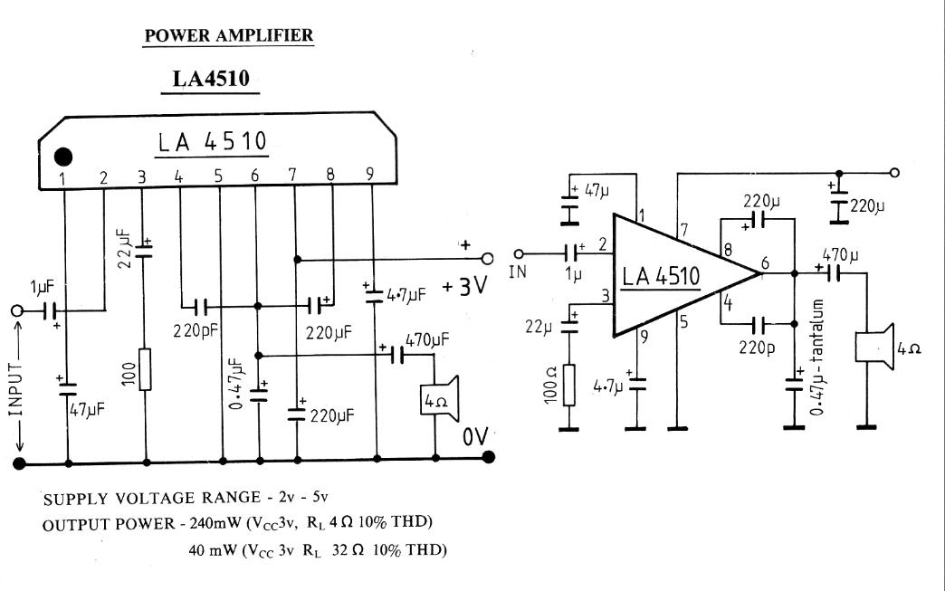 Figure 992 : Micro Amplifier Micro Amplifier