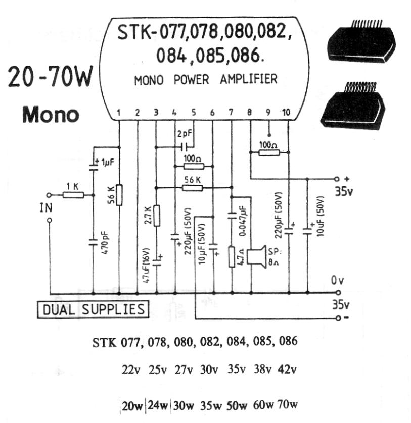 Figure 875 : 20-70W Mono Power Amplifier 20-70W Mono Power Amplifier