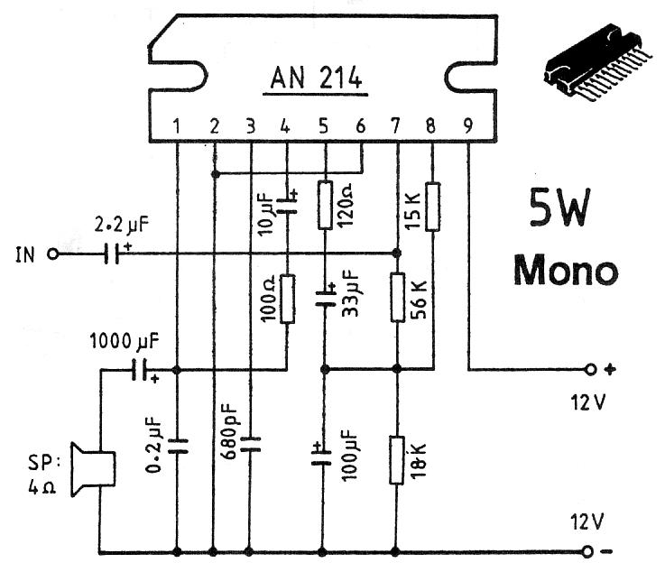 Figure 889 : 5W Mono Car Amplifier 5W Mono Car Amplifier