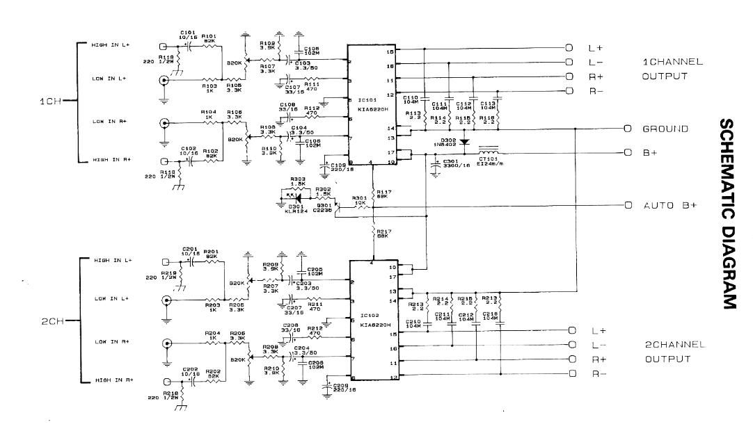 Figure 865 : 12V 300W 4CH Car Amplifier 12V 300W 4CH Car Amplifier