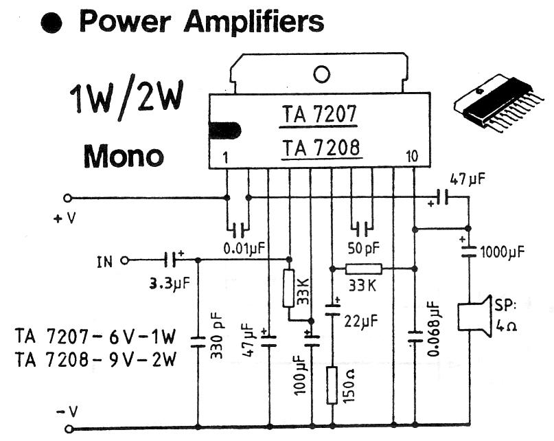 Figure 879 : 2W Power Amplifier 2W Power Amplifier