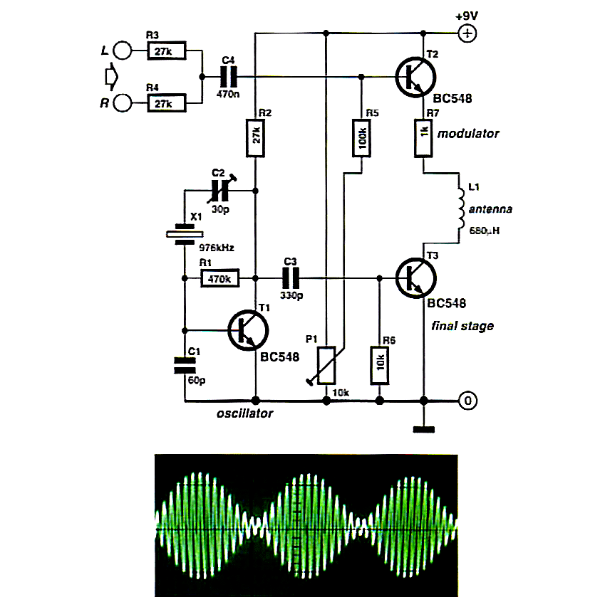 AM Modulator/Transmitter