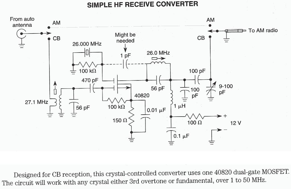 Figure 1065 : Simple HF Receive Converter Simple HF Receive Converter
