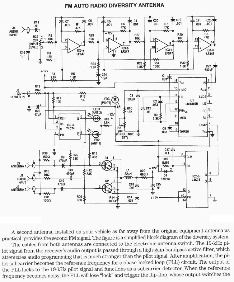 Figure 957 : FM Auto Radio Diversity Antenna FM Auto Radio Diversity Antenna