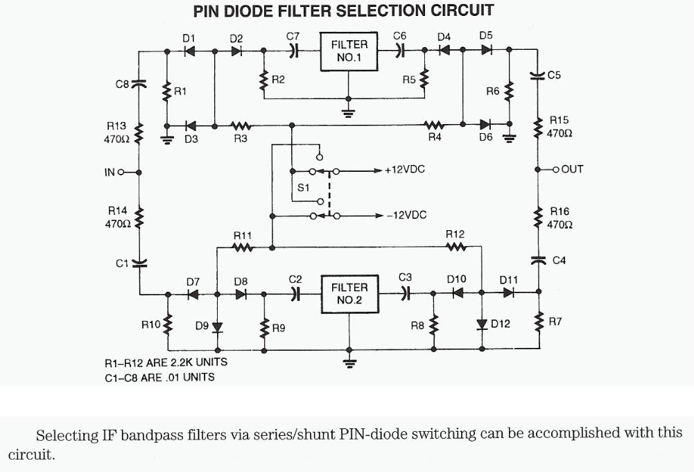 Figure 1021 : PIN Diode Filter Selection Circuit PIN Diode Filter Selection Circuit