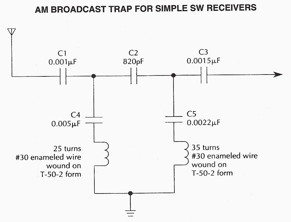 Figure 904 : AM Broadcast Trap for Simple SW Receiver AM Broadcast Trap for Simple SW Receiver