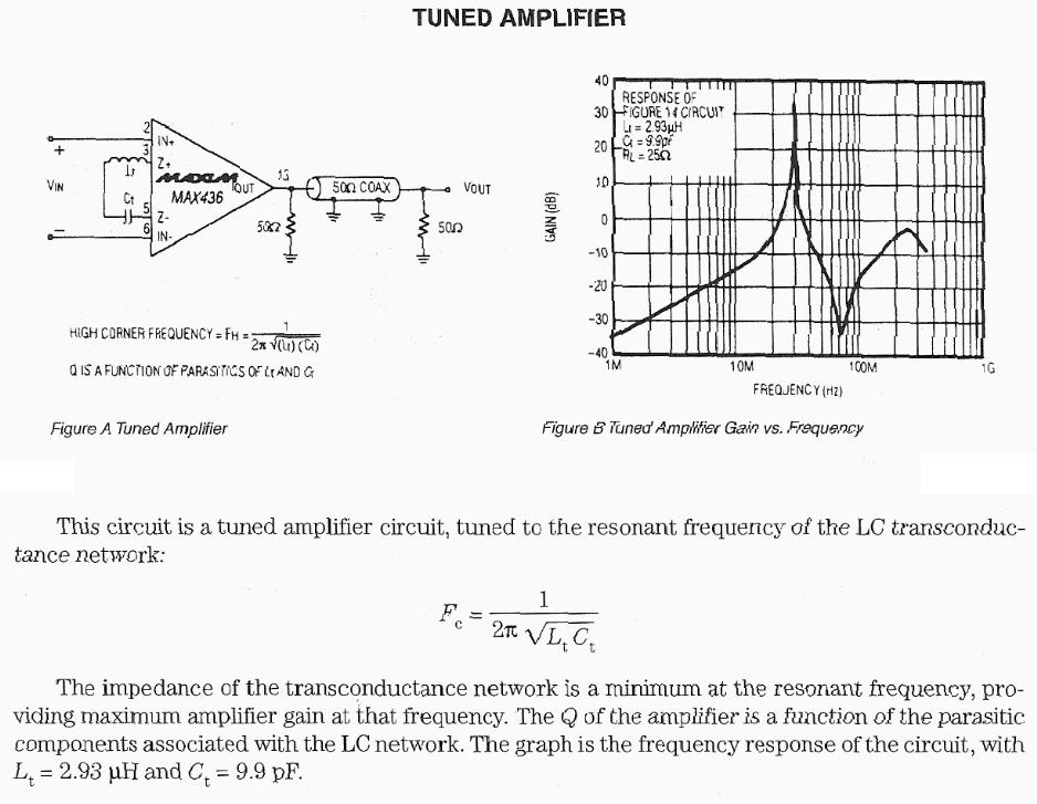 Figure 1077 : Tuned Amplifier Tuned Amplifier