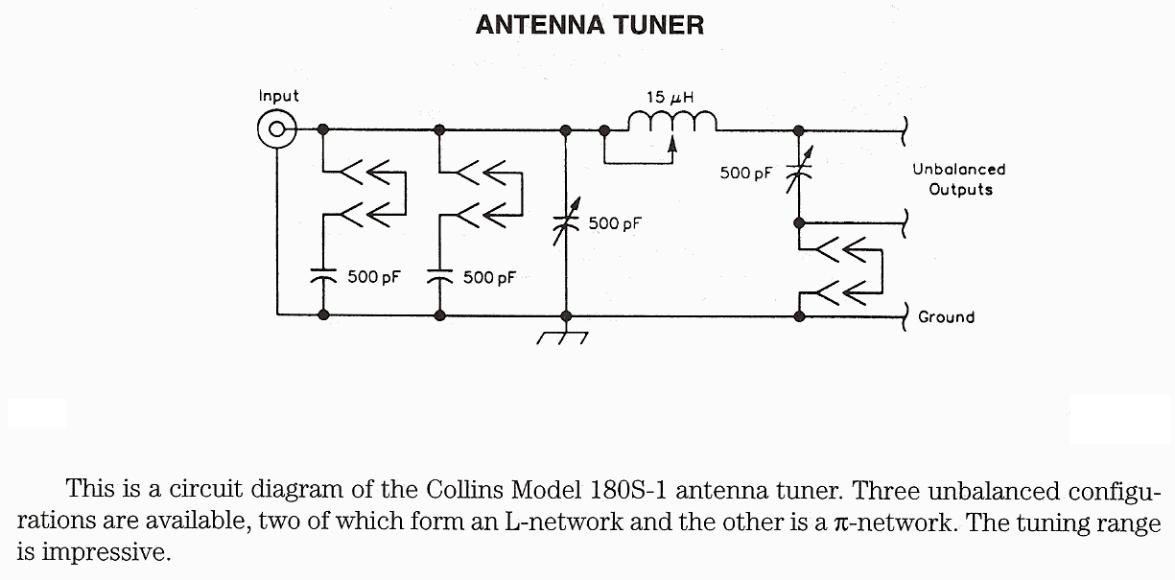 Antenna Tuner