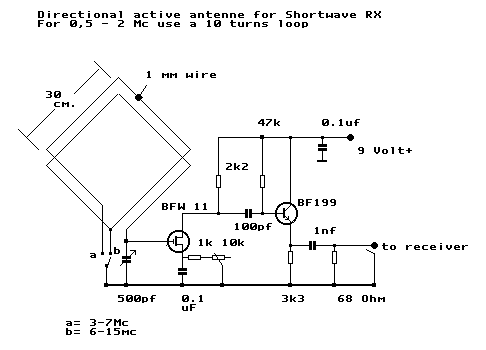 Active Loop Antenna