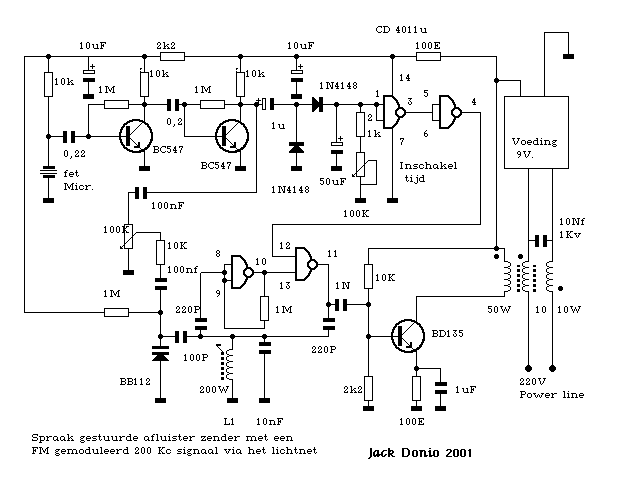 Figure 931 : VLF FM Current Carrier TX VLF FM Current Carrier TX