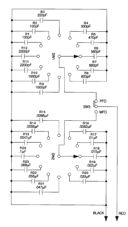 Figure 1146 : Capacitor Decade Box Capacitor Decade Box