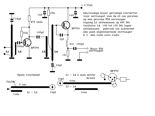 Figure 945 : VHF Receive Converter VHF Receive Converter