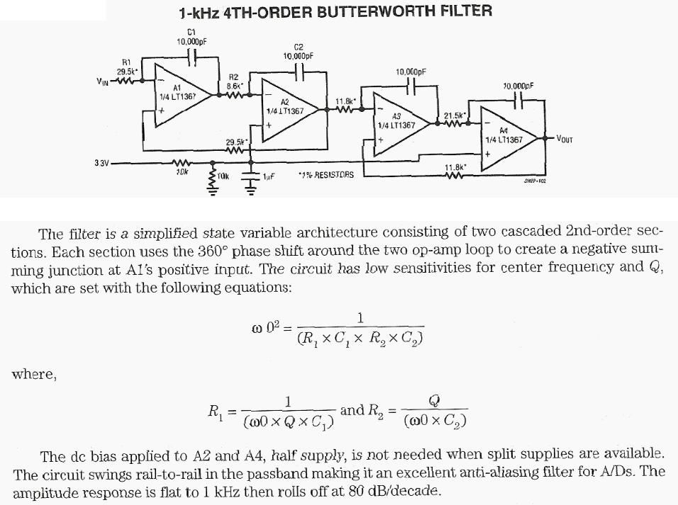 1 kHz 4th Order Butterworth Filter