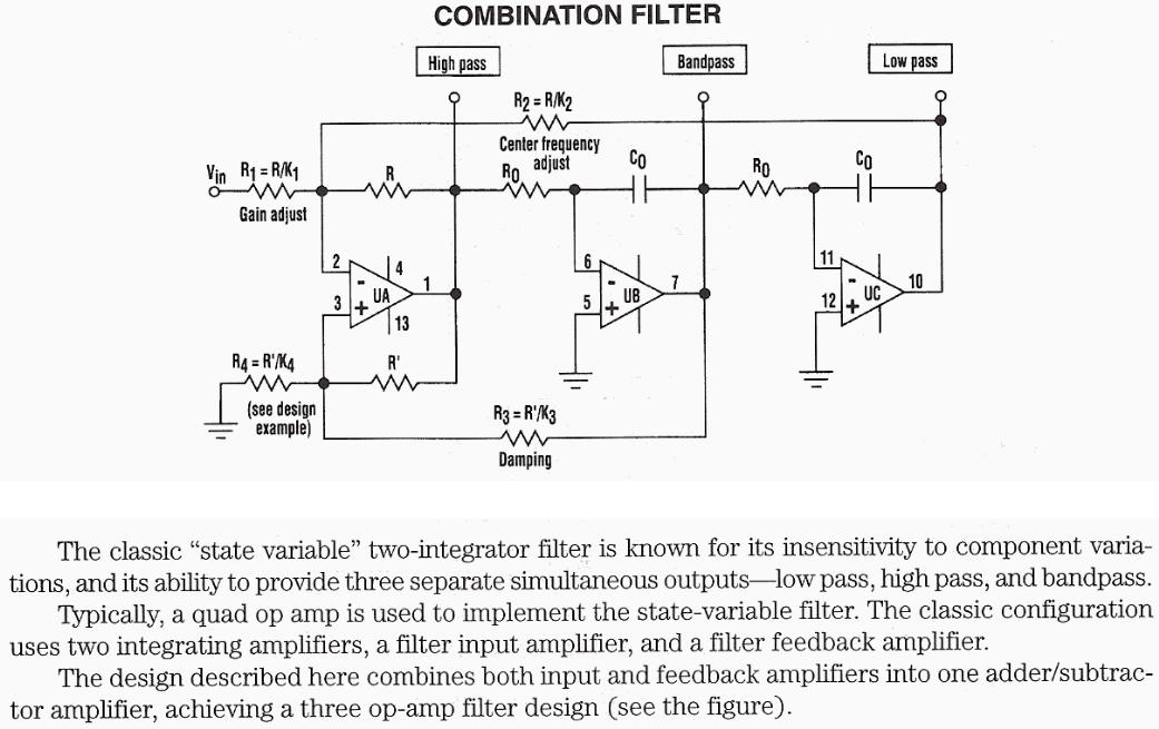 Figure 934 : Combination Filter Combination Filter