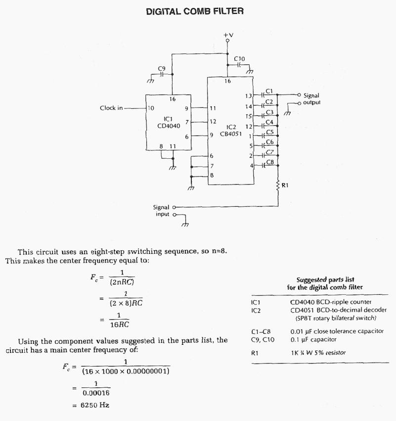 Figure 950 : Digital Comb Filter Digital Comb Filter