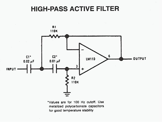 Figure 975 : High-pass Active Filter High-pass Active Filter