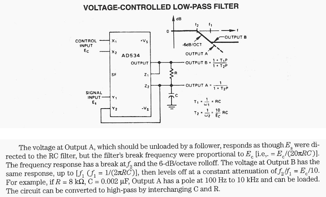 Figure 1105 : Voltage Coltrolled Low-pass Filter Voltage Coltrolled Low-pass Filter