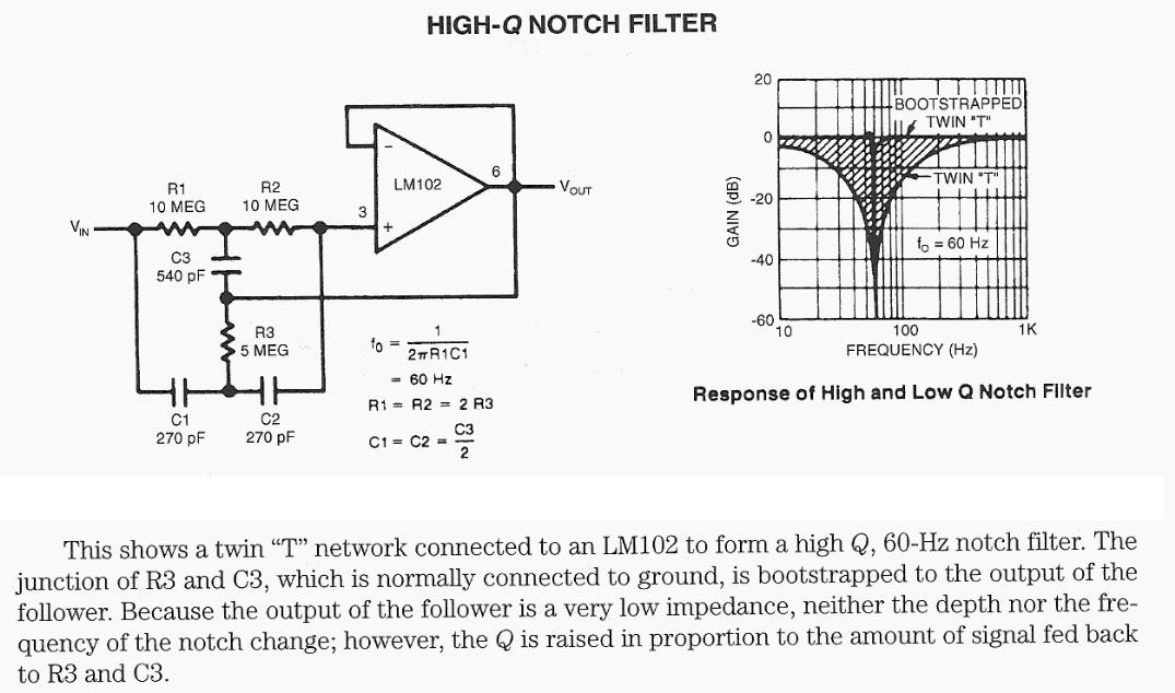 Figure 976 : High Q Notch Filter High Q Notch Filter