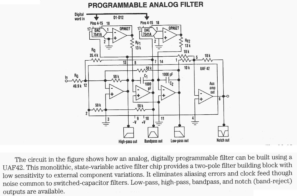 Figure 1022 : Programmable Analog Filter Programmable Analog Filter