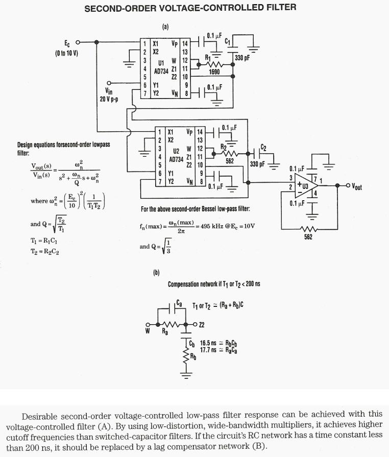 Second-Order Voltage-Controlled Filter