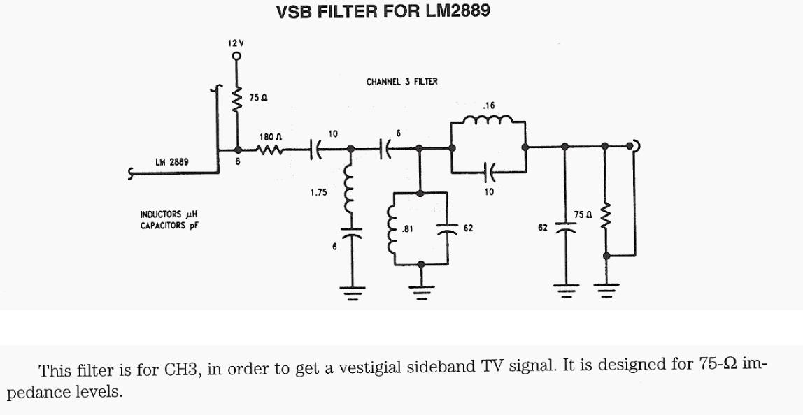 Figure 1106 : VSB Filter for LM2889 VSB Filter for LM2889